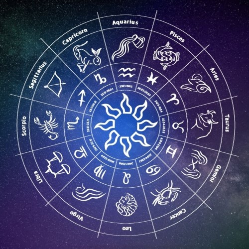 Previsões de como será 2026 para cada signo